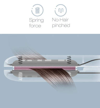 Mini Hair Curler/Straightener