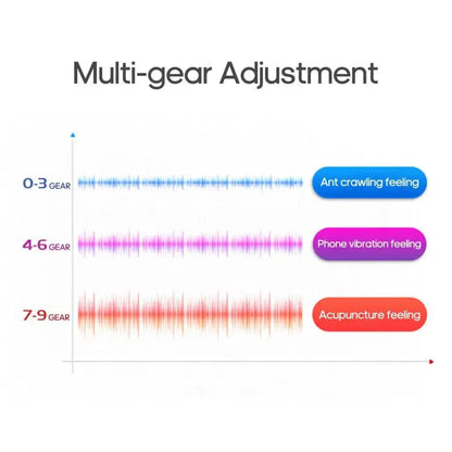 4-head Cervical Massager